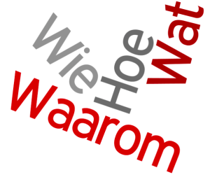 Wat is jouw waarom? Met wie, wat, hoe en waarom?